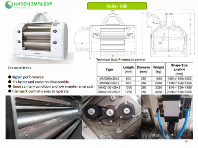 maize peel sheller / 6