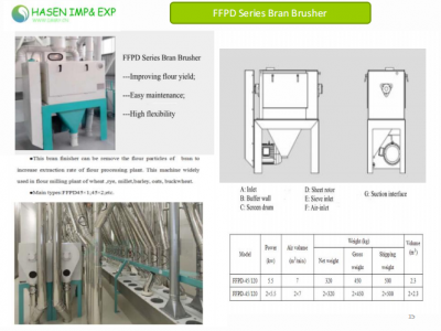 AIR LOCKER For maize flour / 4