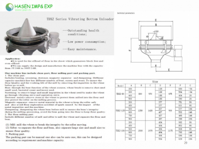 DISC CYLINDER SEPARATOR / 5