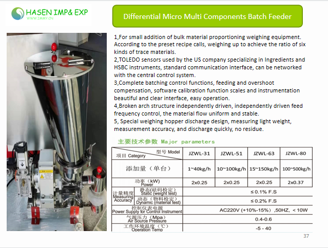 Multi vitamin batch feeder