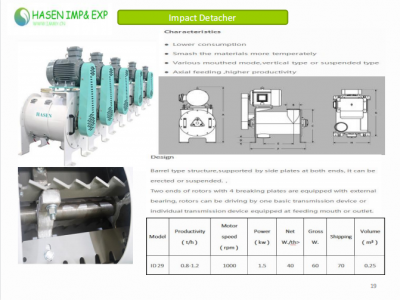 Double bins inspection sifter / 2