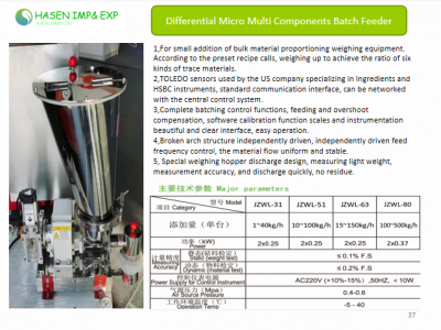 Double bins inspection sifter / 7