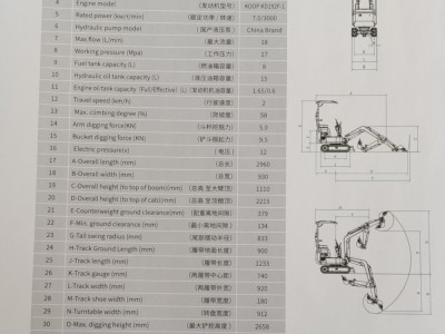 Mini excavator wn10 / 3