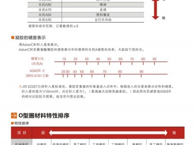 Nantong engineering oil cylinder, Nantong non-standard oil cylinder / 5