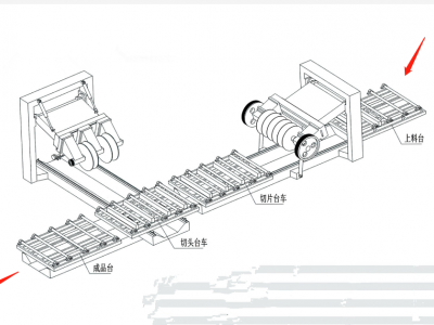 complete curbstone machineline / 5