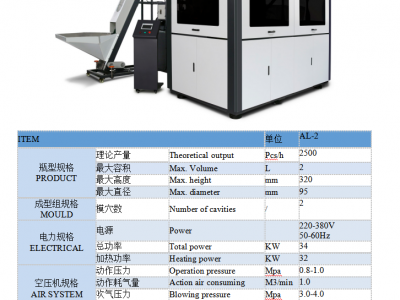 PET bottle making machine / 2