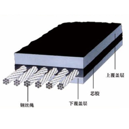 Wire rope core conveyor belt