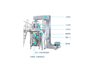 Granule packing machine red dates, bananas, dried wolfberry, raisins, potato chips, etc. weighing pa / 3