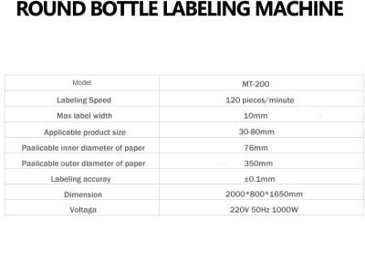 Bottle labeling machine / 4