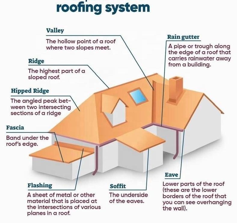 Roof  roll forming machine / 4