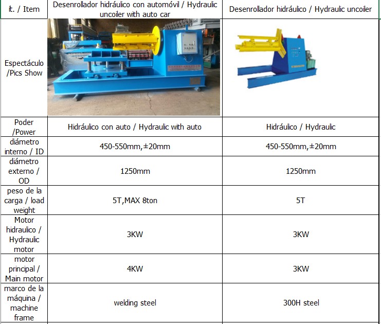 3T hydraulic/electric decoiler / 5