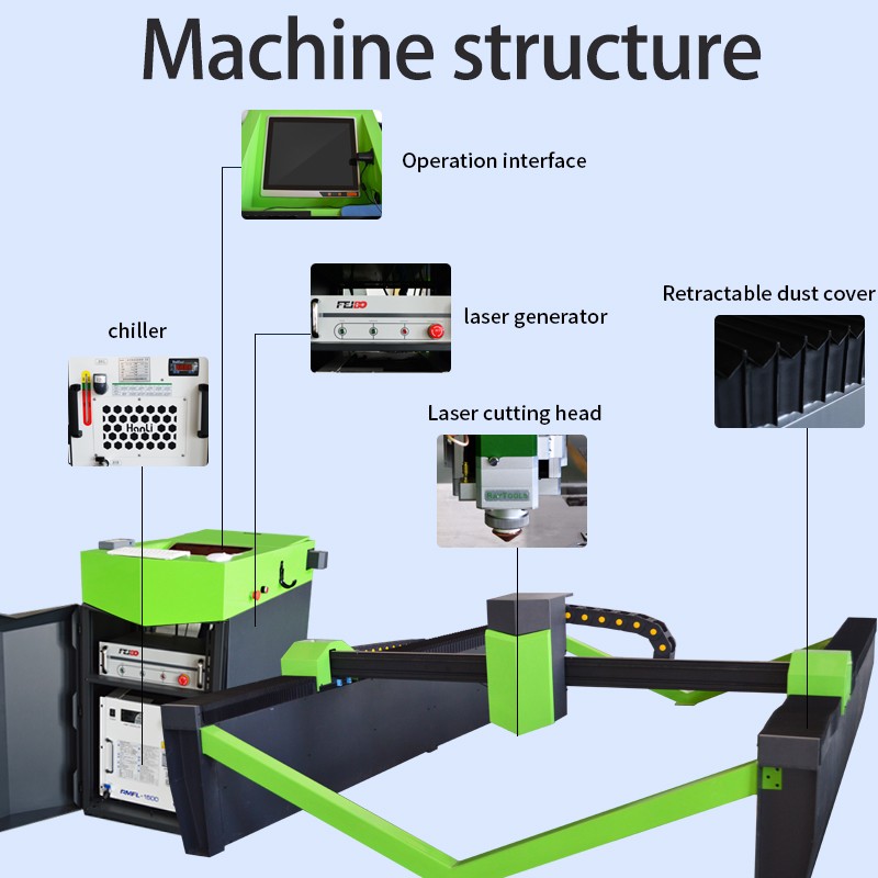 Fiber laser cutting machine / 4