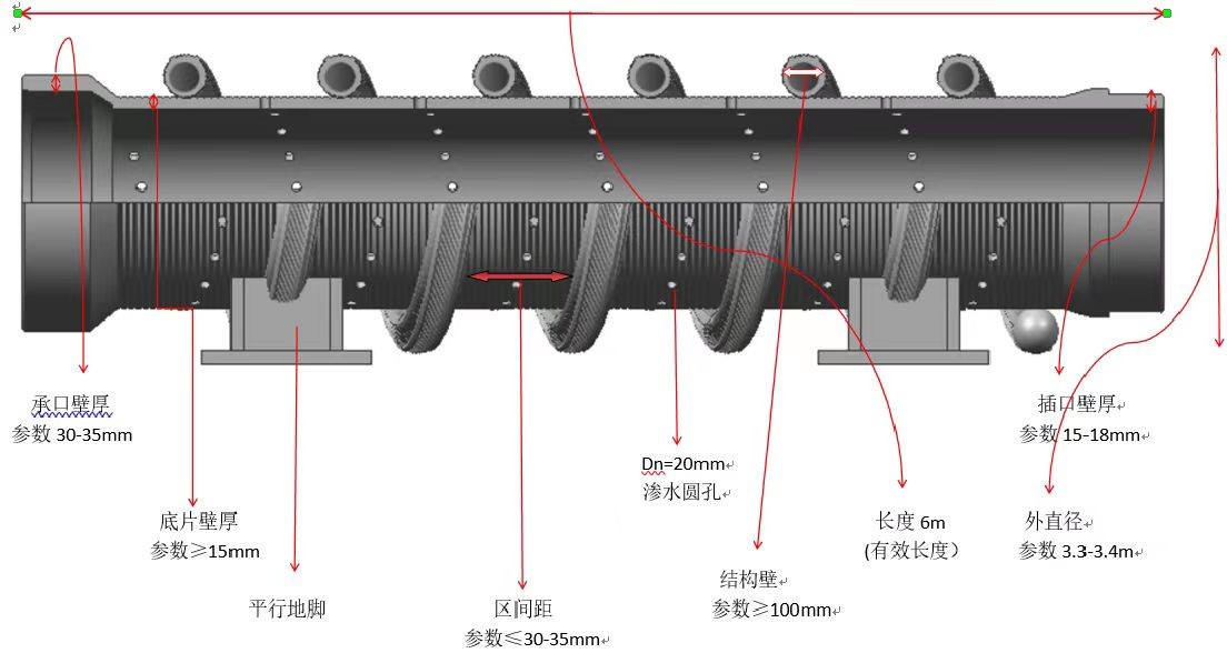 PVC Pipe Extrusion Line / 2