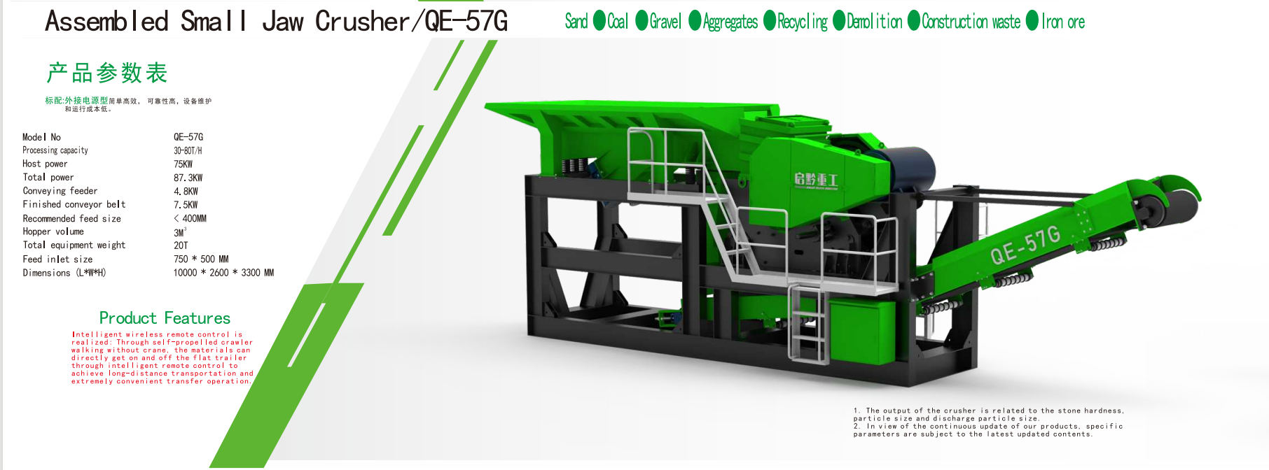 Assembled Smal _ Jaw Crusher_QE-57G / 2