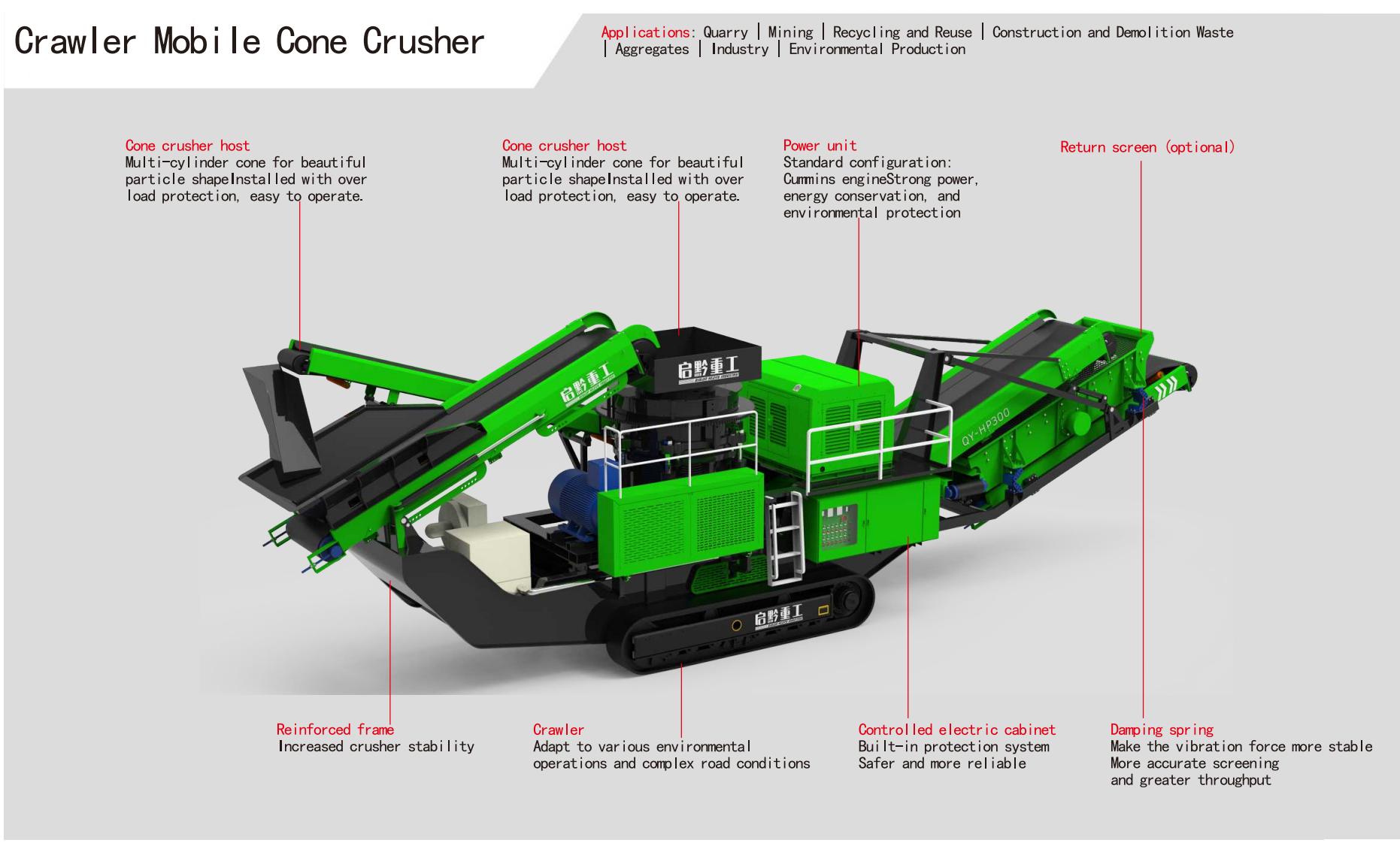 Cone Crusher_QY-HP300 / 2