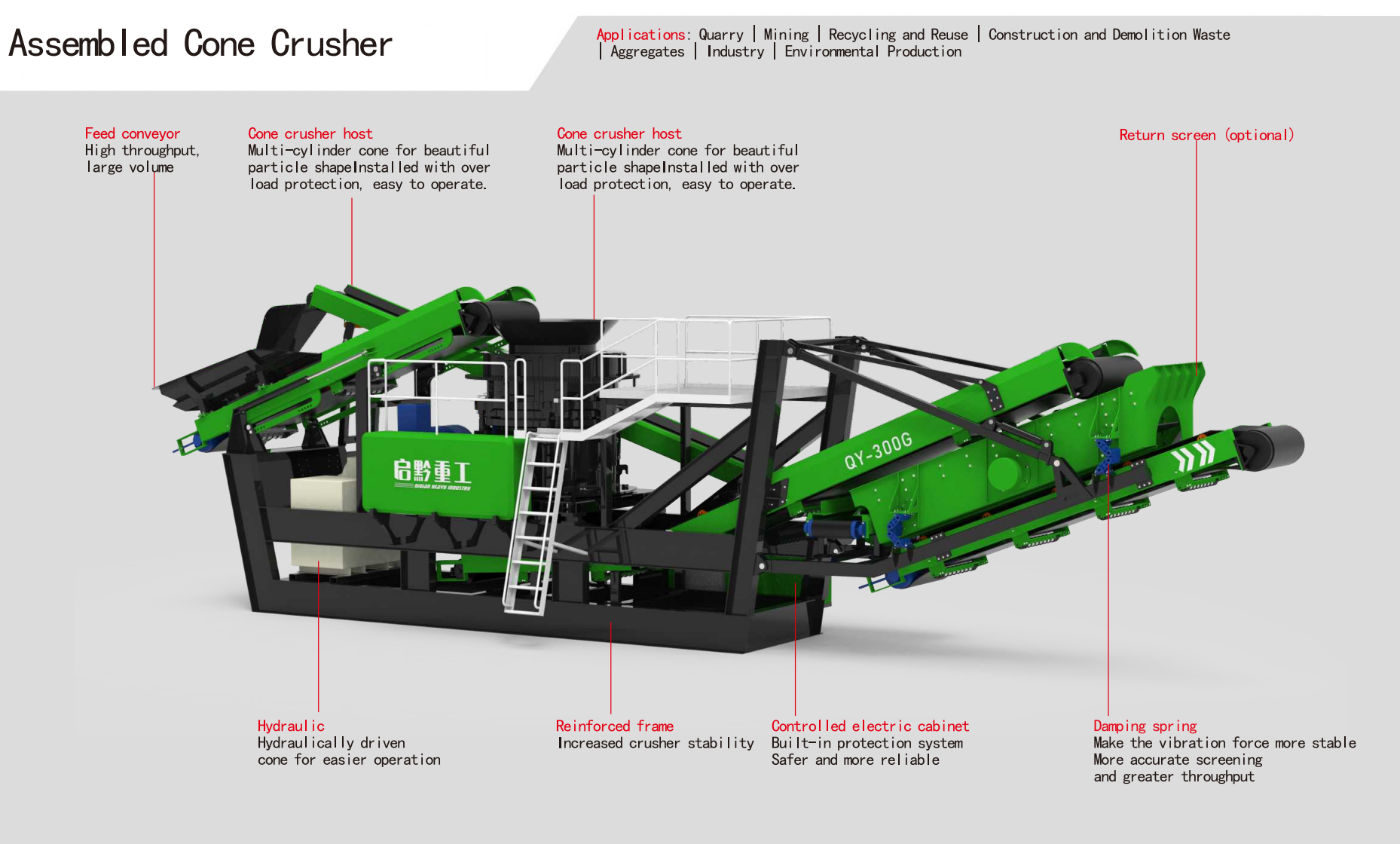 Cone Crusher_QY-HP300G / 2