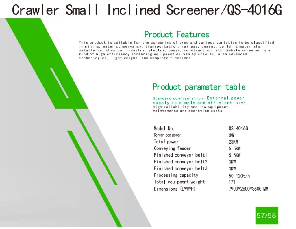 Crawler Small Inclined Screener_Q