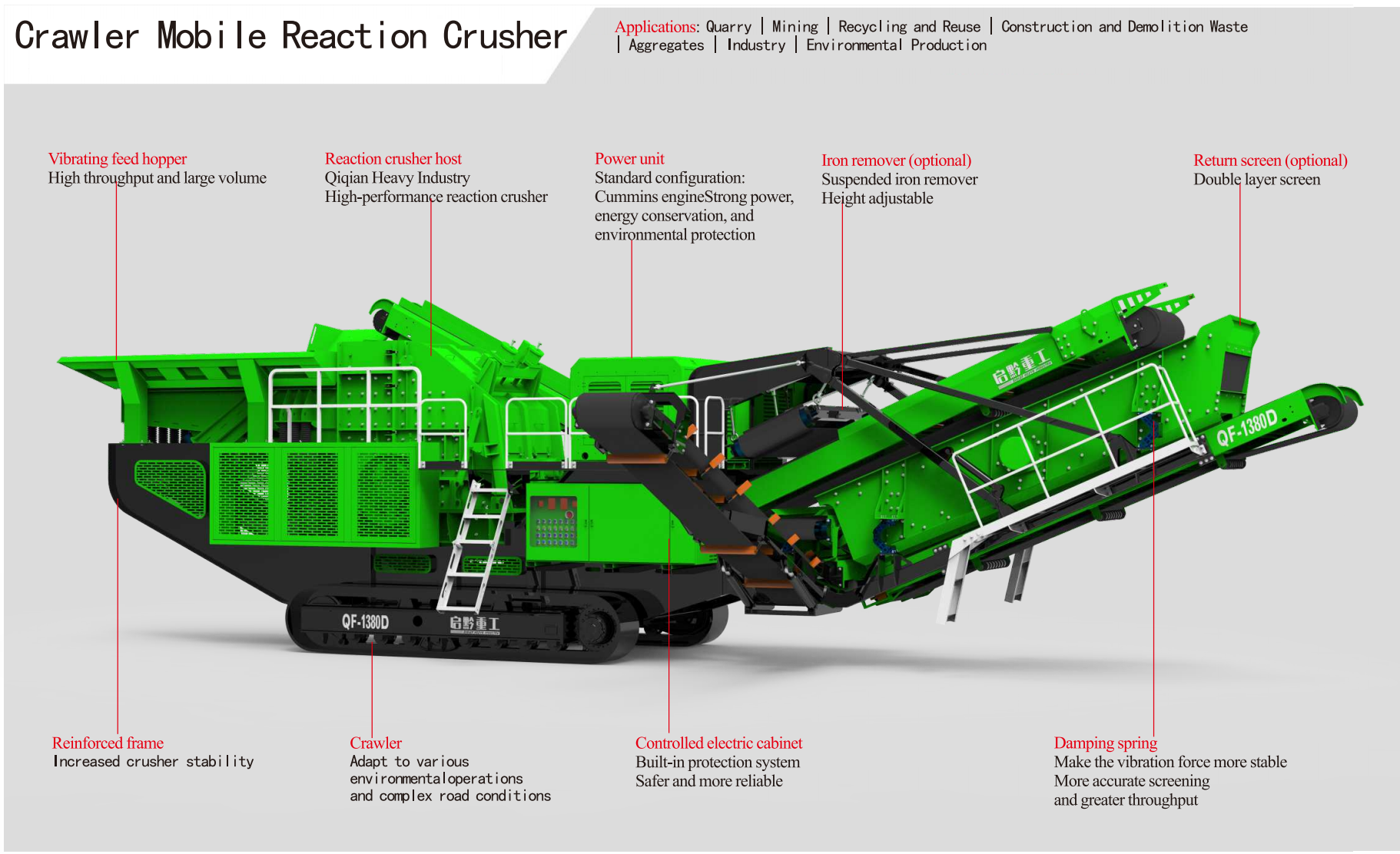 Impact Crusher_QF-1380D / 2