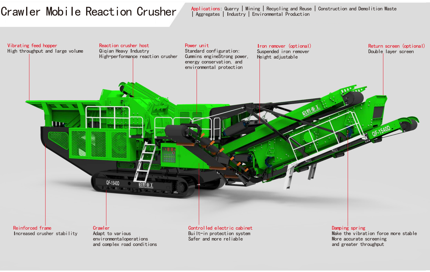 Impact Crusher_QF-1380G / 2